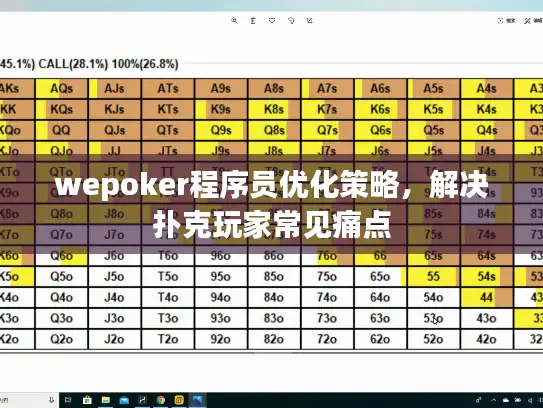 wepoker程序员优化策略，解决扑克玩家常见痛点