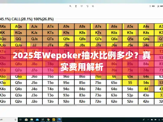 2025年Wepoker抽水比例多少?真实费用解析 2025年Wepoker抽水比例多少?真实费用解析