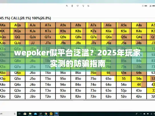 wepoker假平台泛滥？2025年玩家实测的防骗指南