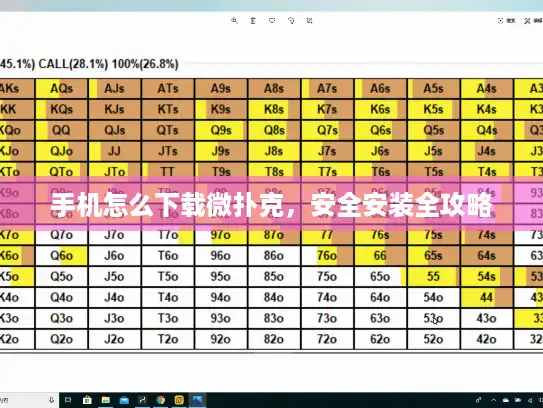手机怎么下载微扑克，安全安装全攻略