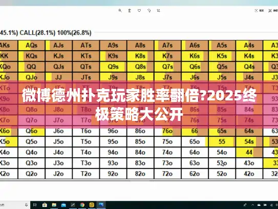 微博德州扑克玩家胜率翻倍?2025终极策略大公开