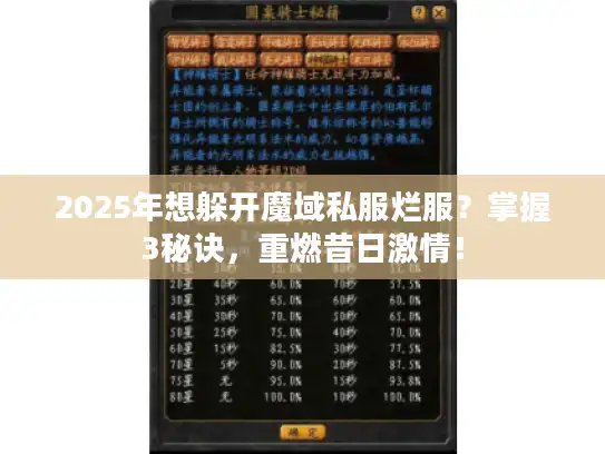 2025年想躲开魔域私服烂服？掌握3秘诀，重燃昔日激情！