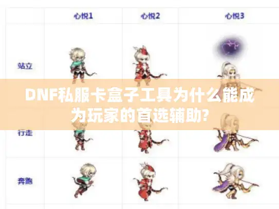 DNF私服卡盒子工具为什么能成为玩家的首选辅助?